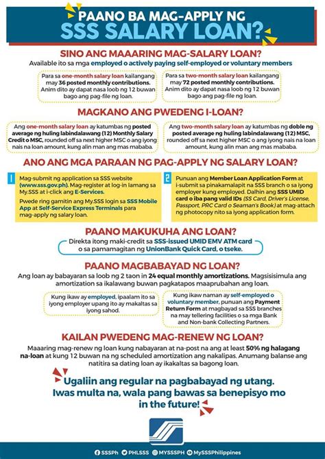 sss salary loan